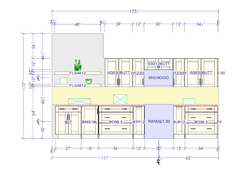 Cabinet IQ, Kitchen design